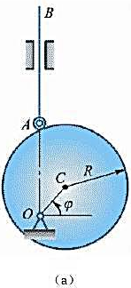 如图6-6a所示，偏心凸轮半径为R，绕O轴转动，转角φ=ωt（ω为常量)，偏心距OC=e，凸轮带动顶