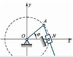 曲柄OA长r，在平面内绕0轴转动，如图6-9所示。杆AB通过固定于点N的套筒与曲柄OA铰接于点A。设