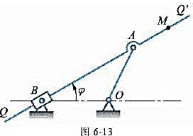 如图6-13所示螺线画规的杆和曲柄OA铰接，并穿过固定于点B的套筒。取点B为极坐标系的极点，直线BO