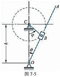 如图7-5所示，曲柄CB以等角速度ω0绕轴C转动，其转动方程为φ=ω0t。滑块B带动摇杆OA绕轴O转