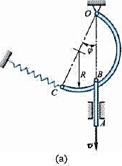 杆AB在铅垂方向以恒速v向下运动并由B端的小轮带着半径为R的圆弧OC绕轴O转动。如图7-10a所示。