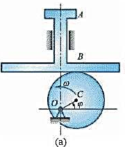 平底项杆凸轮机构如图8-10a所示，顶杆AB可沿导轨上下移动，偏心圆盘纷轴O转动，轴O位于顶杆轴线上