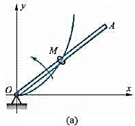 图8-16a所示小环M沿杆OA运动，杆OA绕轴O转动，从而使小环在Oxy平面内具有如下运动方程：求t