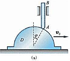 半径为R的半圆形凸轮D以等速v0沿水平线向右运动，带动从动杆AB沿铅直方向上升，如图8-21a所示。