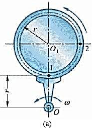 如图8-24a所示，半径为r的圆环内充满液体，液体按箭头方向以相对速度v在环内作匀速运动。如圆环以等