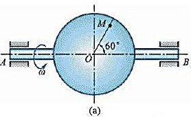 图8-25a所示圆盘绕AB轴转动，其角速度ω=2trad/s。点M沿圆盘直径离开中心向外缘运动，其运