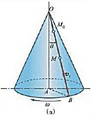 如图8-28a所示，点M以不变的相对速度vr沿圆锥体的母线向下运动。此圆锥体以角速度ω绕轴OA作匀速