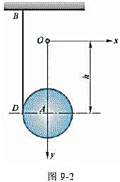 如图9-2所示，圆柱A缠以细绳，绳的B端固定在天花板上。圆柱自静止落下，其轴心的速度为，其中g为常量
