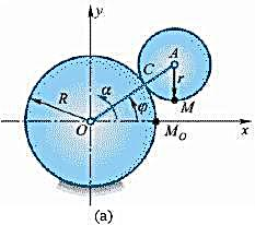 半径为r的齿轮由曲柄OA带动，沿半径为R的固定齿轮滚动，如图9-3a所示。如曲柄OA以等角加速度α绕