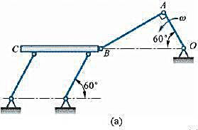 如图9-5a所示，在筛动机构中，筛子的摆动是由曲柄杆机构所带动。已知曲柄OA的转速noA=40r/m