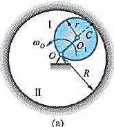 如图9-14a所示，齿轮Ⅰ在齿轮Ⅱ内滚动，其半径分别为r和R=2r。曲OO1绕轴O以等角速度ω0转动