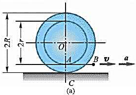 半径为R的轮子沿水平滚动而不滑动，如图9-15a所示。在轮上有圆柱部分，其半径为r。将线绕于圆柱上，