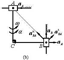 图9-22a所示直角刚性杆，AC=CB=05m，设在图9-22b所示的瞬时，两端滑块沿水平与铅垂轴的