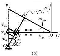 平面机构的曲柄OA长为2l，以匀角速度ω0绕轴O转动。步在图9-25a所示位置时，AB=BO，并且∠