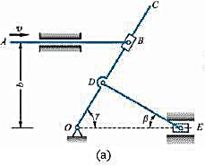 图9-29a所示的平面机构中，杆AB以不变的速度v沿水平方向运动，套筒B与杆AB的端点铰接，并套在绕