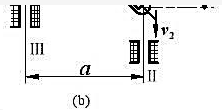 图9-33a所示放大机构中，杆Ⅰ和Ⅱ分别以速度v1和v2沿箭头方向运动，其位移分别以x和y表示。如杆