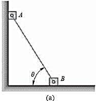 质量皆为m的A、B两物块以无重杆光滑铰接，置于光滑的水平面及铅垂面上，如图10-8a所示。当θ=60