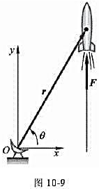 铅垂发射的火箭由1雷达跟踪，如图10-9所示。当r=10000m，θ=60°，=0.02rad/s，