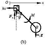 如图11-10a所示，质量为m的滑块A，可以在水平光滑槽中运动，具有刚性系数为k的弹簧1端与滑块相连