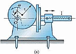 如图11-12a所示凸轮机构中，凸轮以等角速度ω绕定轴O转动。质量为m1的滑杆I借右端弹簧的推压而顶