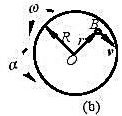 1半径为R，质量为m1的均质圆盘，可绕通过其中心O的铅垂轴无摩擦地旋转，如图12-4a所示。1质量为
