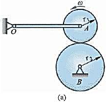 均质圆轮A质量为m1，半径为门，以角速度ω绕杆OA的A端转动，此时将轮放置在质量为m2的另1均质圆轮