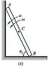 如图12-17a所示均质杆AB长为I，放在铅直平面内，杆的1端A靠在光滑铅直墙上，另1端B放在光滑的