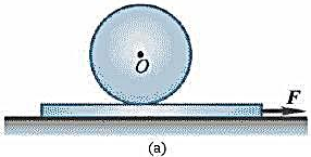 如图12-18a所示，板的质量为m1，受水平力F作用，沿水平面运动，板与平面问的动摩擦因数为f。在板