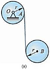 均质圆柱体A和B的质量均为m，半径为r，1绳缠在绕固定轴O转动的圆柱A上，绳的另1端绕在圆柱B上，如
