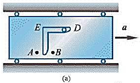 如图12-24a所示，质量m=3kg且长度ED=EA=200mm的直角弯杆，在点D铰接于加速度运动的