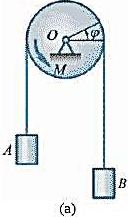如图13-1a所示，圆盘的半径r=0.5m，可绕水平铀0转动。在绕过圆盘的绳上吊有两物块A、B，质量