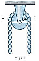 链条全长l=1m，单位长度质量为p=2kg/m，悬挂在半径为R=0.1m，质量m=1kg的滑轮上，在