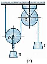 在图13-9a所示滑轮组中悬挂2个重物，其中M1的质量为m1，M2的质量为m2。定滑轮O1⌘在图13