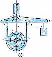 如图13-18a所示，测量机器功率的动力计，由胶带ACDB和杠杆BF组成。胶带具有铅直的两段AC和B