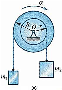 轮轴质心位于O处，对轴O的转动惯量为J0。在轮轴上系有两个物体，质量各为m1和m2。若此轮轴依顺时针