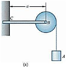 如图14-11a所示，质量为m1的物体A下落时，带动质量为m2的均质圆盘B转动，不计支架和绳子的重量