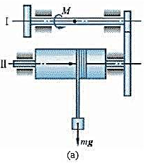 如图14-12a所示，电动绞车提升1质量为m的物体，在主动轴上作用有1矩为M的主动力偶。已知主动轴和