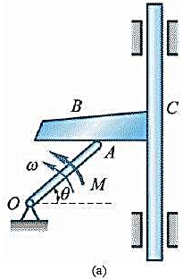 如图14-15a所示，曲柄OA质量为m1，长为r，以等角速度ω绕水平的O轴反时针方向转动。曲柄OA推