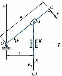 在图15-5a所示机构中，当曲柄OC绕轴O摆动时，滑块A沿曲柄滑动，从而带动杆AB在铅直导槽K内移动