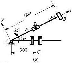 在图15-5a所示机构中，当曲柄OC绕轴O摆动时，滑块A沿曲柄滑动，从而带动杆AB在铅直导槽K内移动