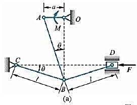 在图15-6a所示机构中，曲柄OA上作用1力偶，其矩为M，另在滑块D上作用水平力F。机构尺寸如图15