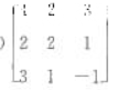 下列矩阵中，为正定矩阵的是（)A.B.C.D.