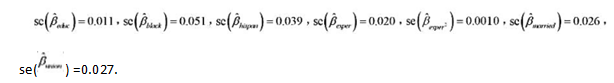 利用计量经济软件Stata中的“聚类”选项， 便得到表14.2中混合OLS估计值充分稳健[即对复合误