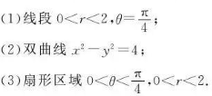 在映射ω=x2下，求下列平面点集在ω平面上的象。