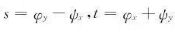如果Φ（x，y)和ψ（x，y)都具有二阶连续偏导数，且适合拉普拉斯方程，而那么s+it是x+iy的解