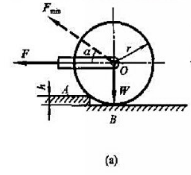 如图a历示，压路机的碾子重W=20kN，半径r=40cm，若用一通过其中心的水平为F拉碾子越过高h=