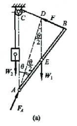 均质杆AB重为W1，长为ɭ，在B端用跨过定滑轮的绳索吊起，绳索的末端挂有重为W2的重物，设A、C两点