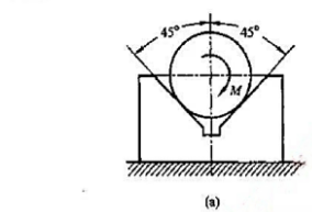 欲转动一放在V形槽中的钢榉料（如图a所示)，需作用一M=15N·m的力偶，已知棒料重400N，直径为