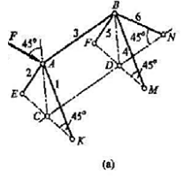 图a所示-空间桁架，由六根杆构成一力F=10kN作用于节点A，此力在ABNDC铅垂面内，且与铅垂线C