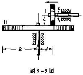 如图所示，摩擦传动机构的主动轮I的转速为n=600r/min，它与轮Ⅱ的接触点按箭头所示的方向移动，